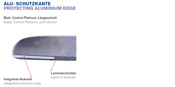 Bild: Alu-Schutzkante