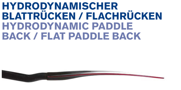 Bild: Hydrodynamischer Blattrücken